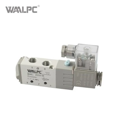 Pneumaattinen solenoidiventtiili